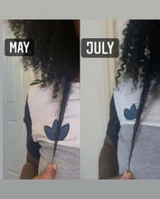 Load image into Gallery viewer, Hair Growth Serum